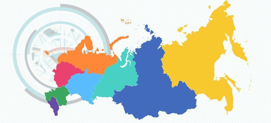 Демографические риски современной России. Данные по федеральным округам
