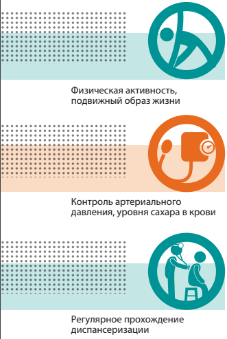 «Эпидемия неинфекционных заболеваний» и здоровье населения России