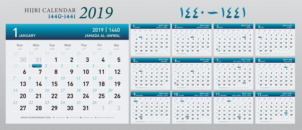 В разных странах и календари разные, и новый год другой